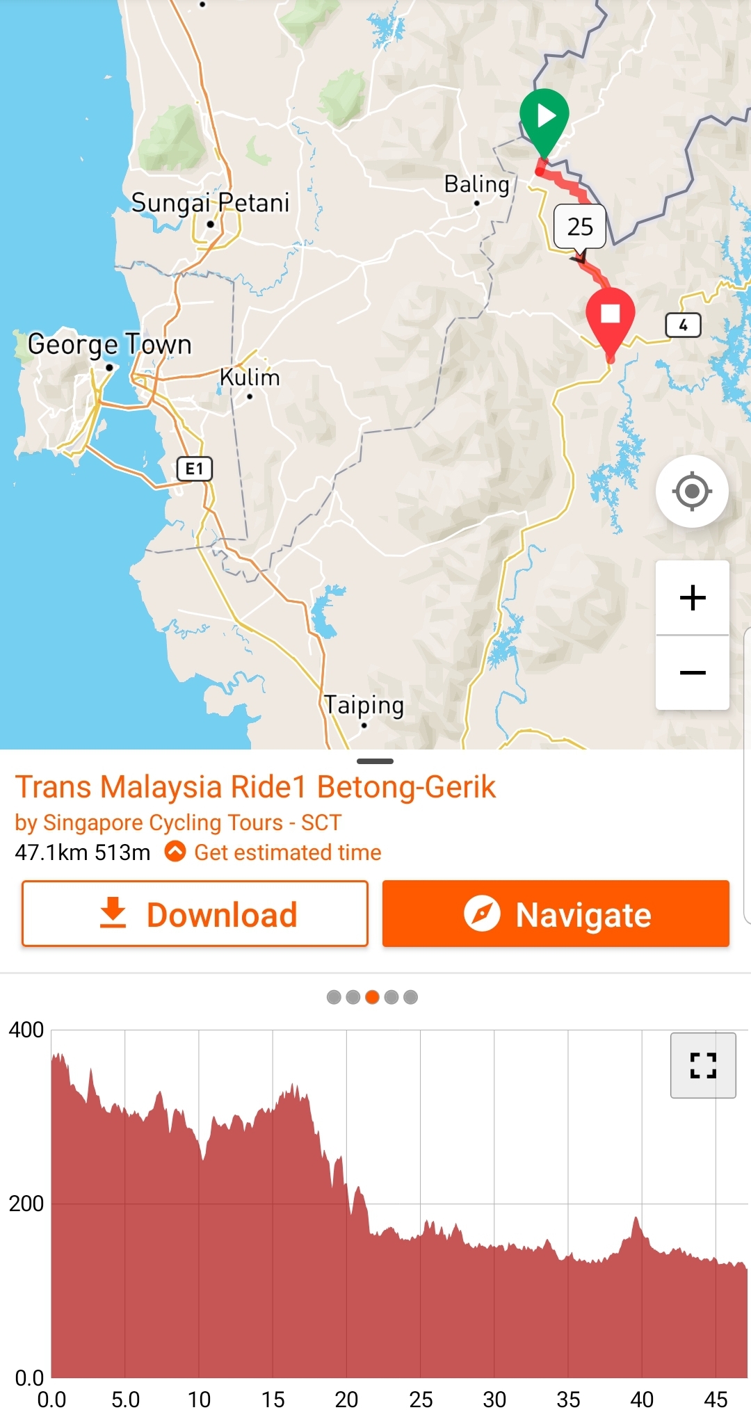 trans-malaysia-thailand-to-singapore